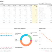 Example of Futrli reports