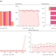 Example of a Futrli report